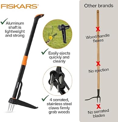 Fiskars Deluxe Stand-Up Weed Puller Tool, 4 Serrated Stainless Steel Claws — view 4