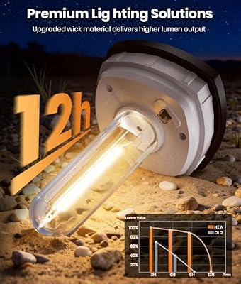 ALFIOT Solar Pathway Lights Outdoor, 4 Pack, Warm White, Clear Shade, IP65 — view 3