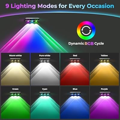 Solar Fence Lights Outdoor 6 Pack, Warm White & 8 Colors & RGB, IP65 Waterproof LED Deck Light, Dusk to Dawn… — view 4
