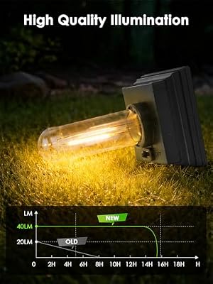 LORRYTE 10 Pack Solar Pathway Lights Outdoor Waterproof, Garden Lights — view 4